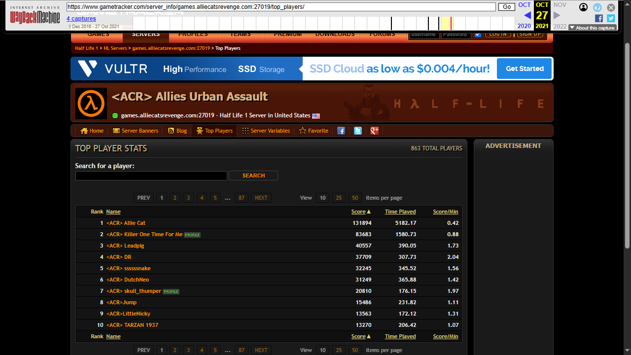 ACR History